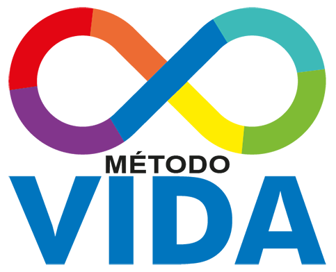 Metodo Vida